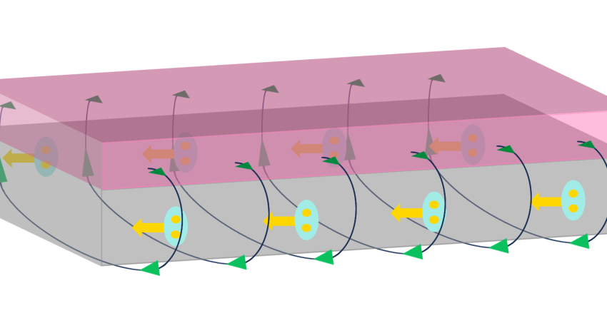 Schematic of a superconducting diode.
